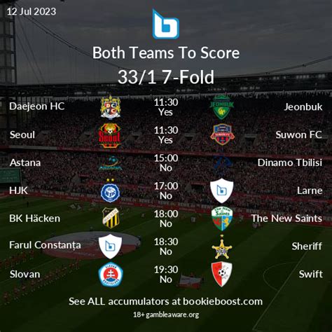 bookieboost today|Football Accumulator Tips .